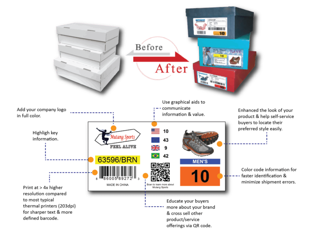Encode your blank box with more information with color product label to help with faster identification and sorting for logistics and warehouse labels