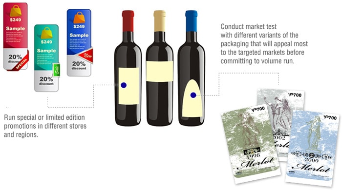 Use VIPColor label printer for retail labels