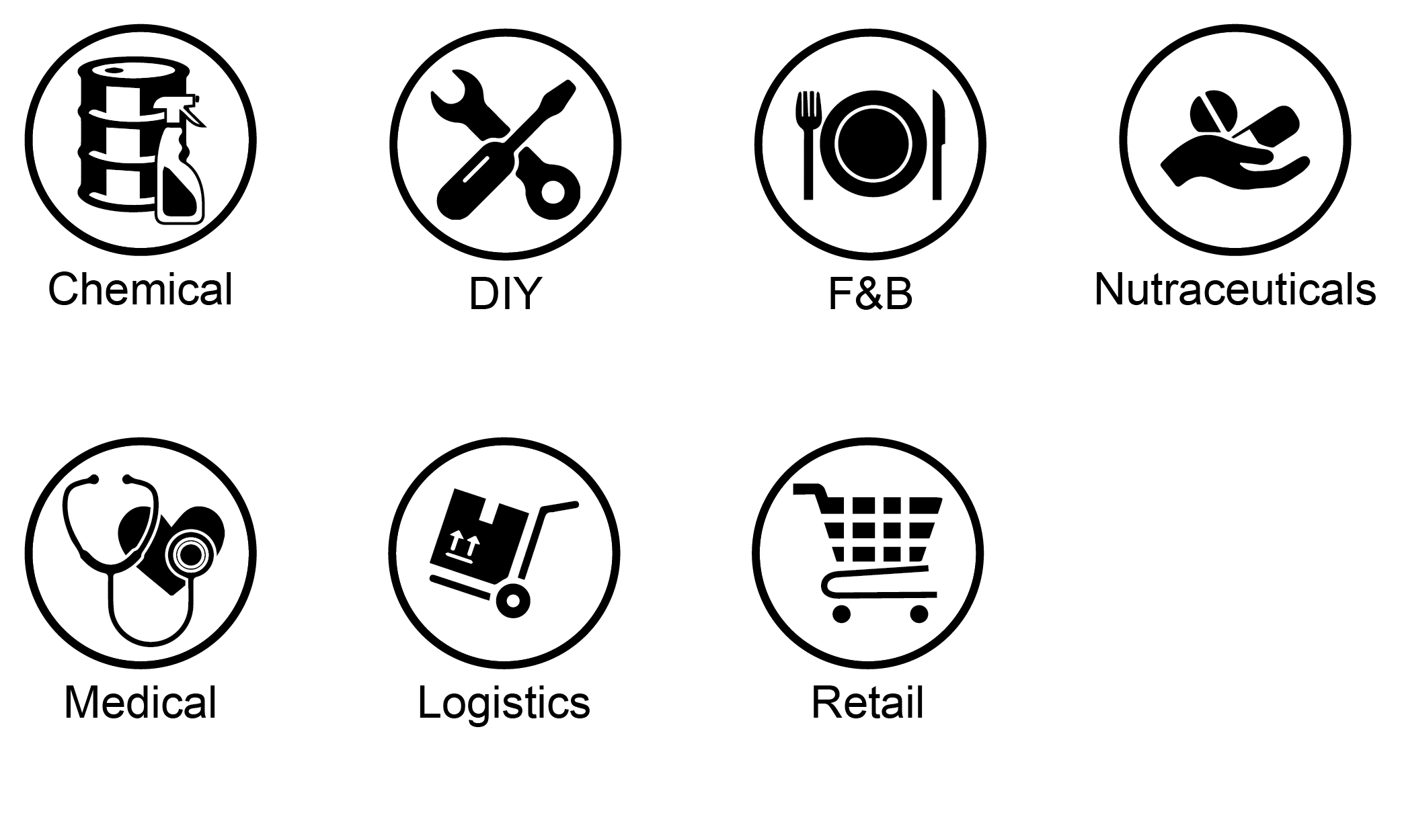 Suitable applications for VP600 color label printer includes product labels for DIY, F&B, chemicals, supplements, medical device, logistics and retail.