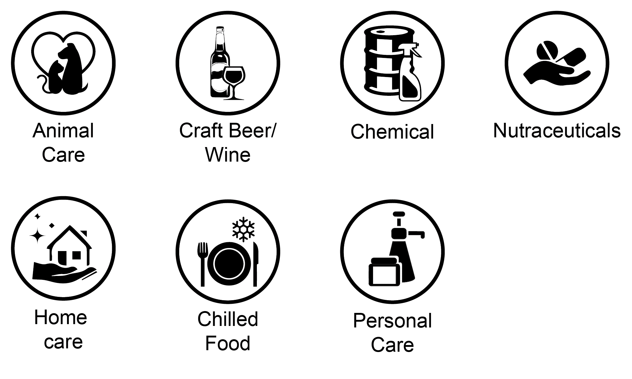 Suitable applications for VP750 industrial color label printer includes product labels for animal care, craft beer and wine, chemical, supplement, home care, body care and chilled food product label